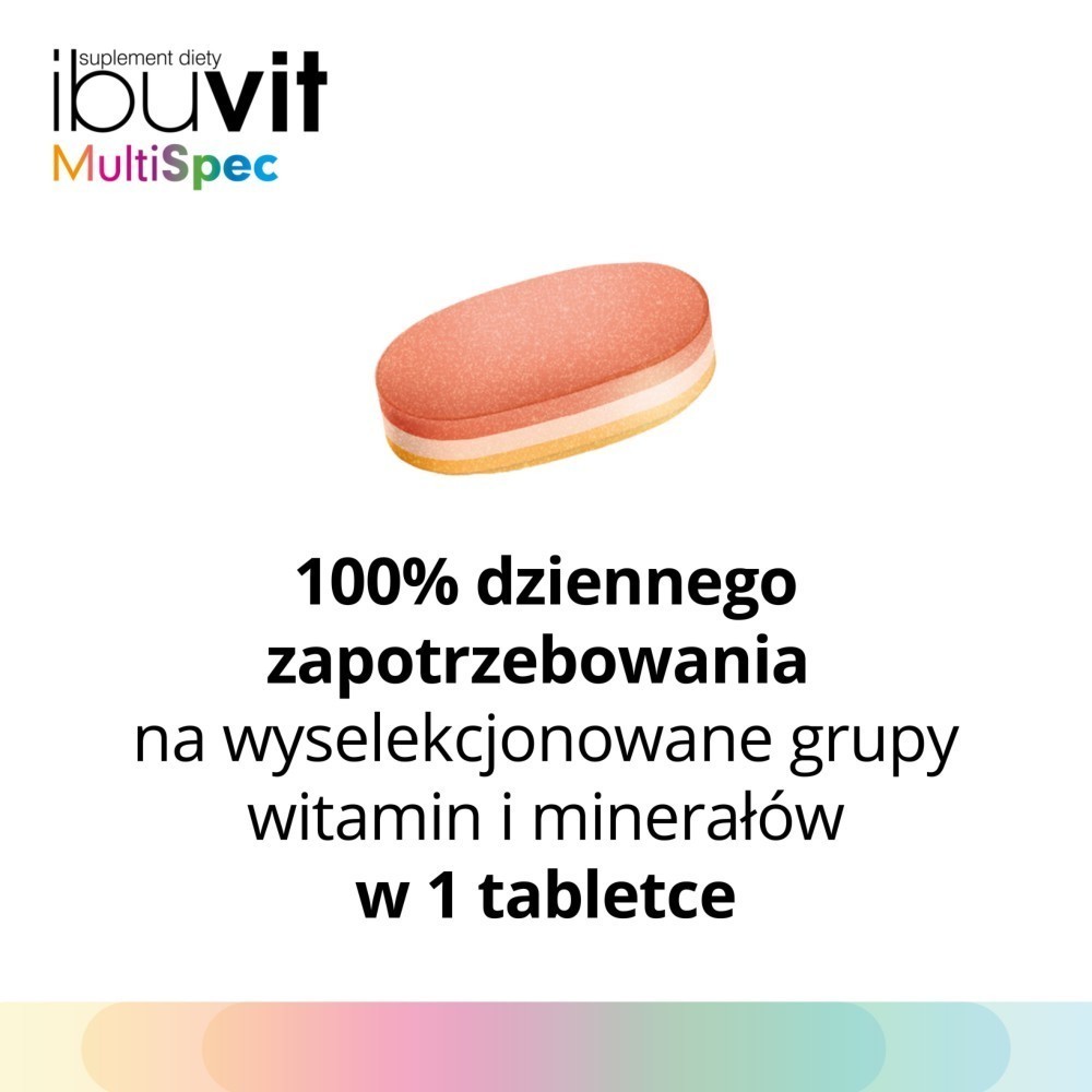 Ibuvit MultiSpec x 30 trójwarstwowych tabletek o kontrolowanym uwalnianiu (KRÓTKA DATA)