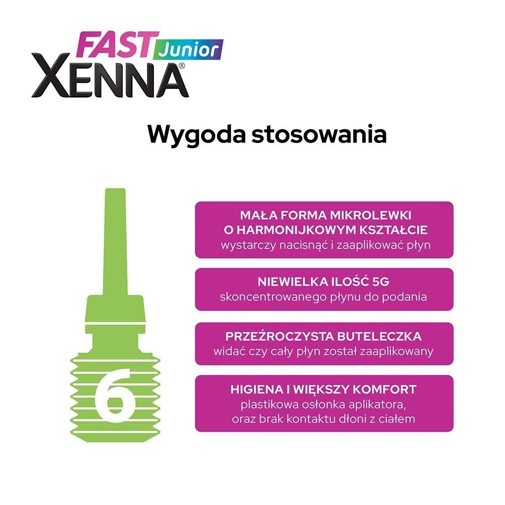 Xenna fast junior x 6 mikrowlewek po 5 g